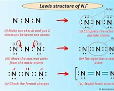 Image result for N3 Drawing