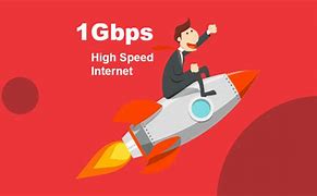 Image result for High Speed Internet Access