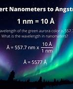 Image result for How Many Nanometers in a Meter