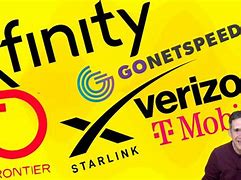 Image result for Who Is Verizon Model
