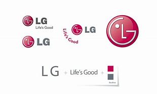 Image result for LG Logo History Poster
