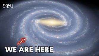 Image result for You Are Here Pointed Position in of Earth in Milky Way