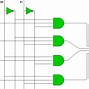 Image result for Selection Lines in Digital Electronics