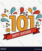 Image result for Happy 101st Birthday Banner