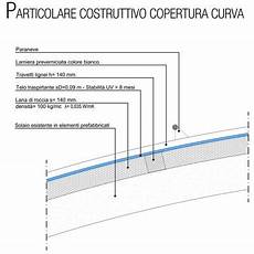 certificazione energetica capannone riqualificazione energetica di un capannone industriale certificazione energetica capannone riqualificazione energetica di un capannone industriale