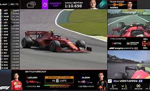Image result for Formula 1 TV