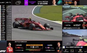 Image result for Formula 1 TV Scene