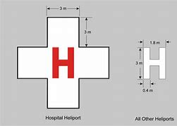 Image result for Hospital Heilpad Red Flashing Light