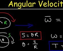 Image result for Rotational Velocity