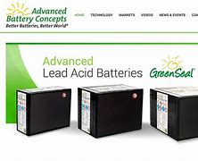 Image result for Advanced Battery Concepts