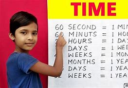 Image result for How Many Minutes Are in a Year