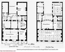 Image result for Regent Style Architecture London