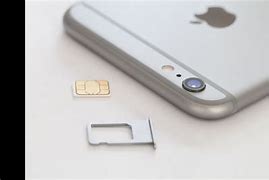 Image result for Insert Sim Card iPhone 6