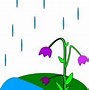 Image result for Mud Puddle Clip Art