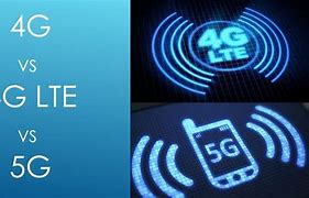 Image result for LTE Versus 4G