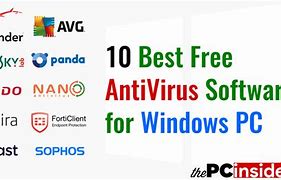 Image result for Avnp Antivirus Free Download