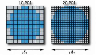 Image result for 1200 Dots per Inch