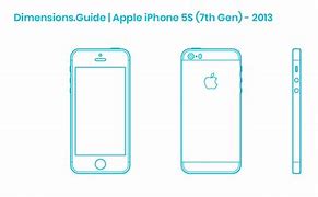 Image result for Actual Size of iPhone 5S