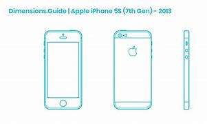 Image result for Apple 5s Size