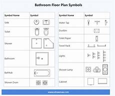 Image result for Sink Icon Floor Plan