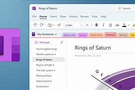 Image result for Microsoft OneNote Overview