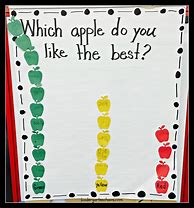 Image result for Apple Graphs for Kids