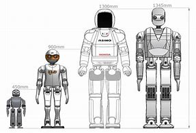 Image result for Robots Different Sizes