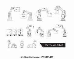 Image result for Outline of Robotics