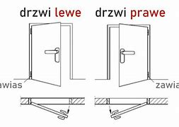 Image result for co_to_znaczy_zamek_w_pęzinie