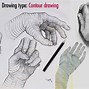 Image result for Different Types of Drawing Styles