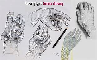 Image result for Outline 5 Types of Drawing