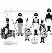 Image result for French Guard 1816