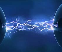 Image result for Power Charge