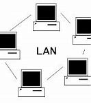 Image result for LAN Network Model