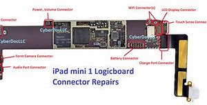 Image result for iPad Cable Pinout