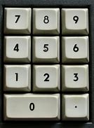 Image result for Numeric Keypad with Letters