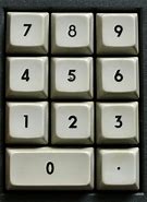 Image result for iPhone Number Keyboard
