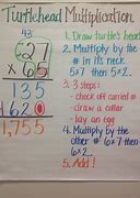 Image result for Double-Digit Times Tables
