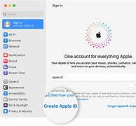 Image result for Apple ID