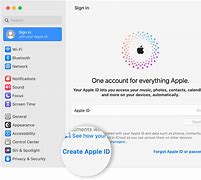 Image result for How to Find Your Windows Login ID