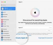 Image result for Apple ID Settings On iPod