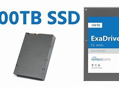 Image result for 100 TB External Hard Drive