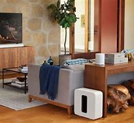 Image result for Built in Surround Sound Speakers