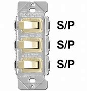 Image result for Toggle Switch Mount Strap