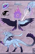 Image result for Mythical Creature Design