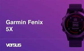Image result for Garmin Fenix 5 On Wrist
