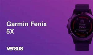 Image result for What is Garmin Fenix 5s and 5s plus?
