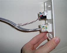 Image result for House Phone Port