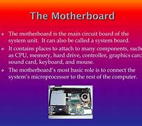 Image result for Components of the System Unit