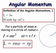 Image result for Angular Momentum of a Disk